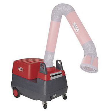 Мобильные устройства